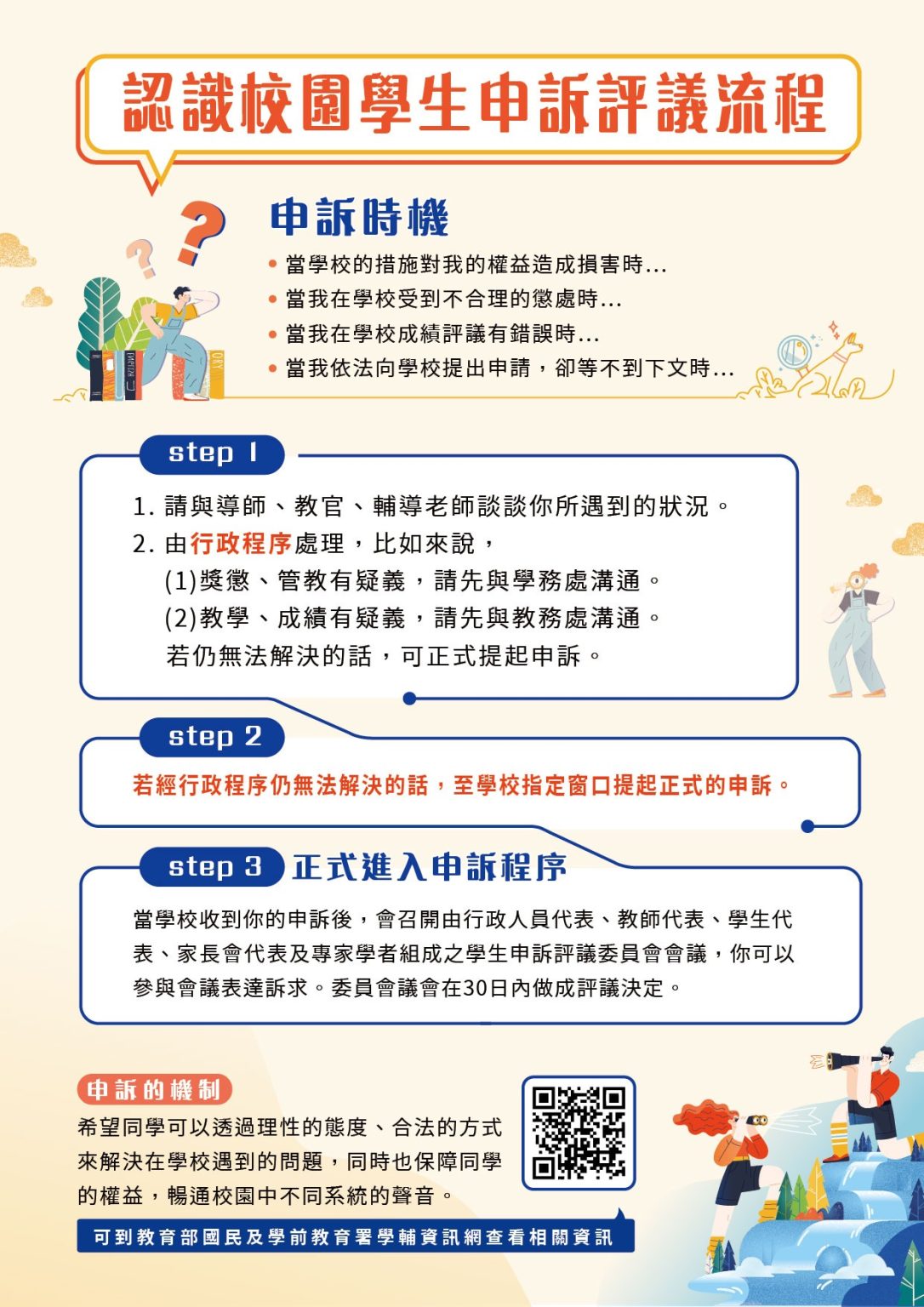 認識校園學生申訴評議流程